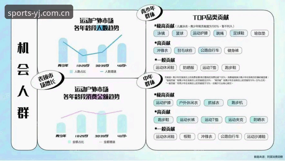盈嘉体育APP更新日志 盈嘉体育平台APP更新日志最新动态:功能迭代与行业趋势深度解析